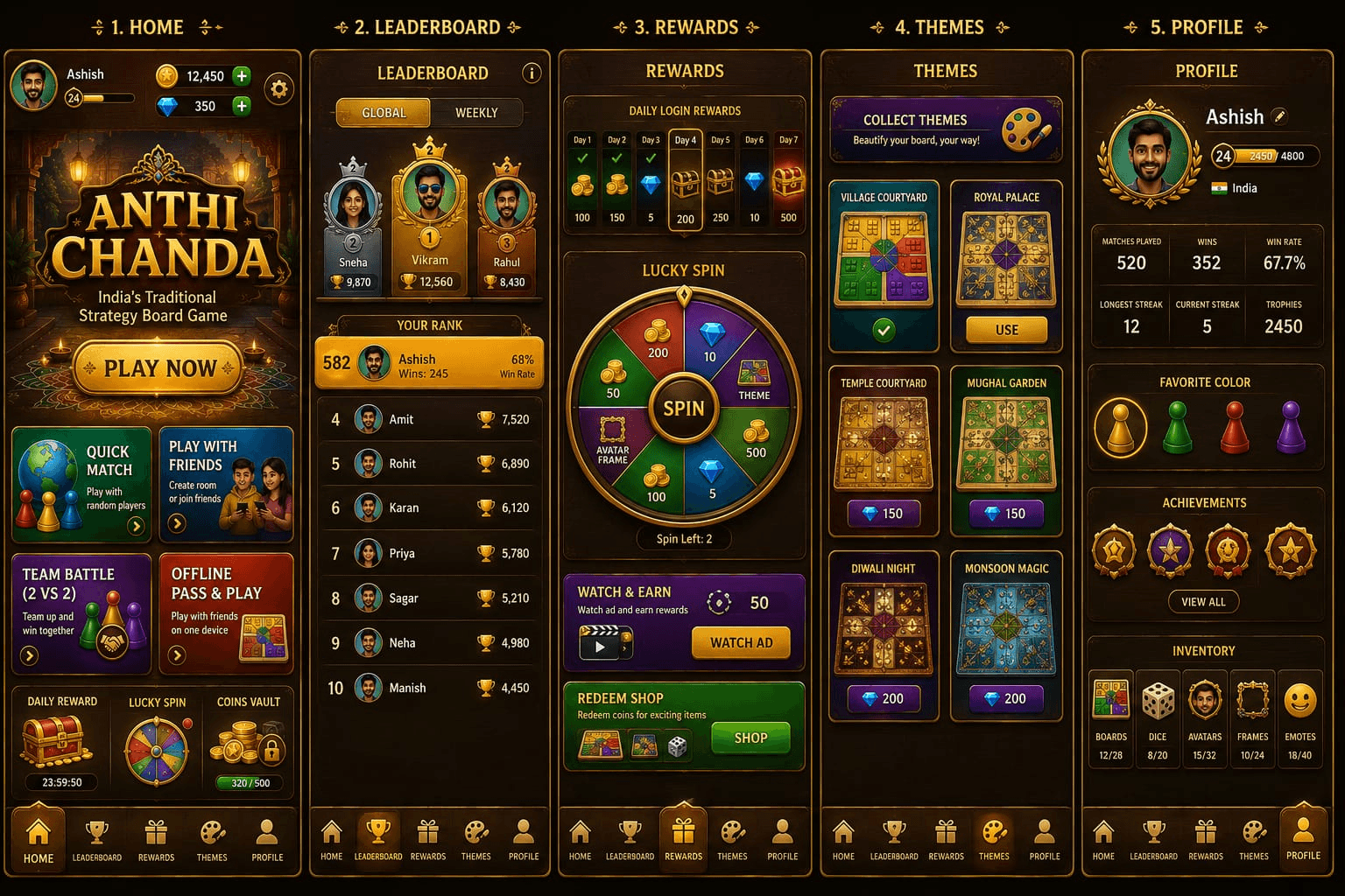 Anthi Chanda app screens: home, leaderboard, rewards, themes, and profile
